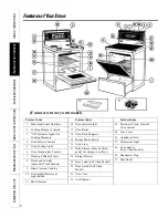 Preview for 6 page of GE 30M06AAG Use And Care Manual