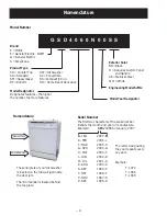 Предварительный просмотр 4 страницы GE 31-9155 Technical Service Manual