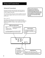 Предварительный просмотр 8 страницы GE 32GT720YX1CY User Manual