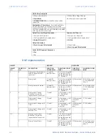 Preview for 18 page of GE 339 Communications Manual