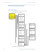 Preview for 46 page of GE 339 Communications Manual