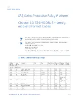 Preview for 173 page of GE 339 Communications Manual