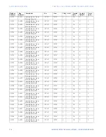 Preview for 358 page of GE 339 Communications Manual