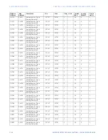 Preview for 360 page of GE 339 Communications Manual