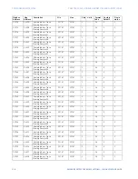 Preview for 526 page of GE 339 Communications Manual