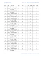 Preview for 566 page of GE 339 Communications Manual