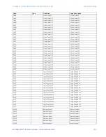 Preview for 615 page of GE 339 Communications Manual