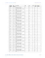 Preview for 113 page of GE 345 Communications Manual