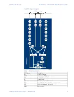 Preview for 9 page of GE 345 Quick Start Manual