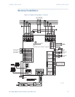 Preview for 29 page of GE 345 Quick Start Manual