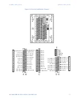 Preview for 33 page of GE 345 Quick Start Manual