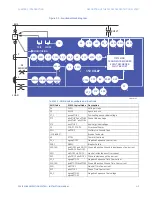 Предварительный просмотр 13 страницы GE 350-A9 Instruction Manual