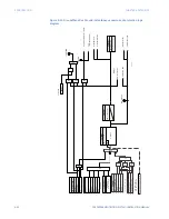 Preview for 182 page of GE 350-A9 Instruction Manual