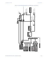 Preview for 195 page of GE 350-A9 Instruction Manual