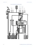 Preview for 200 page of GE 350-A9 Instruction Manual