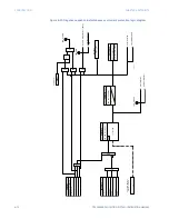 Preview for 202 page of GE 350-A9 Instruction Manual