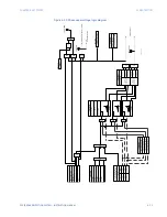 Preview for 205 page of GE 350-A9 Instruction Manual