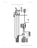 Preview for 214 page of GE 350-A9 Instruction Manual