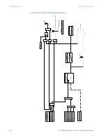 Preview for 216 page of GE 350-A9 Instruction Manual