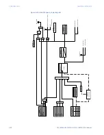 Preview for 218 page of GE 350-A9 Instruction Manual