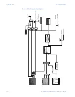 Preview for 220 page of GE 350-A9 Instruction Manual