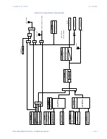 Preview for 251 page of GE 350-A9 Instruction Manual