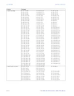 Preview for 258 page of GE 350-A9 Instruction Manual