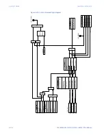 Preview for 300 page of GE 350-A9 Instruction Manual