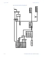 Preview for 302 page of GE 350-A9 Instruction Manual