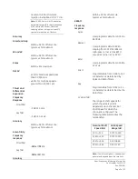 Preview for 3 page of GE 3500/40M Specifications