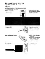 Preview for 4 page of GE 35GT695FM1 User Manual