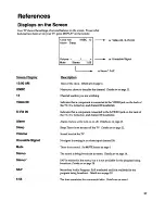 Preview for 29 page of GE 35GT695FM1 User Manual