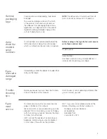 Preview for 3 page of GE 36 Ceramic Cooktop Owner'S Manual