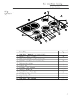 Предварительный просмотр 7 страницы GE 36 Ceramic Cooktop Use And Care Manual