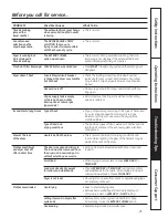 Preview for 25 page of GE 364B7130P001 Owner'S Manual