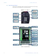 Preview for 6 page of GE 369 Quick Start Manual