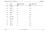 Preview for 209 page of GE 37 400 Technical Reference And Operating Manual