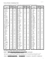 Preview for 47 page of GE 3900 Series Product Manual