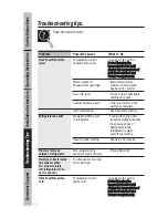 Preview for 13 page of GE 3ft 2 Door Owner'S Manual And Installation Instructions