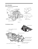 Preview for 3 page of GE 400 Series Maintenance Manual