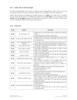 Предварительный просмотр 29 страницы GE 400 Series User Manual