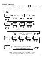 Preview for 57 page of GE 40350 Operator'S Manual