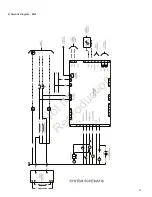 Preview for 43 page of GE 40374 Installation And Start-Up Manual