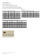 Предварительный просмотр 2 страницы GE 4100 Series Data Manual