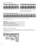 Предварительный просмотр 3 страницы GE 4100 Series Data Manual