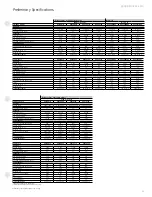 Preview for 53 page of GE 4100 Series Data Manual