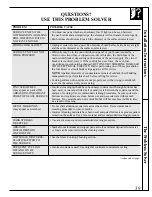 Preview for 39 page of GE 4164D2966P234 Use And Care & Installation Manual