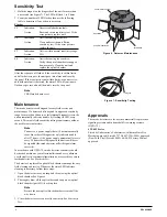 Preview for 4 page of GE 429CT Installation Instructions And Use