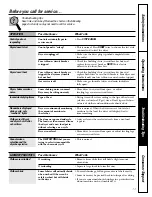 Preview for 11 page of GE 450 Owner'S Manual