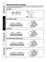 Предварительный просмотр 4 страницы GE 49-5917 Owner'S Manual